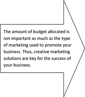 The amount of budget allocated is not important as much as the type of marketing used to promote your business. Thus, creative marketing solutions are key for the success of your business.